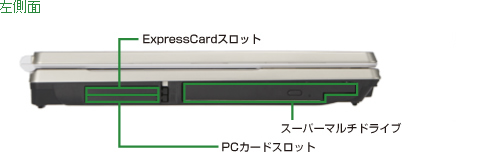  C^[tF[XFExpressCardXbgAPCJ[hXbgAX[p[}`hCu