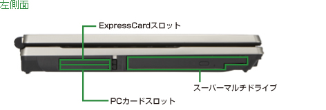  C^[tF[XFExpressCardXbgAPCJ[hXbgAX[p[}`hCu