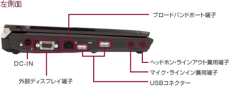  C^[tF[XFu[hoh|[g[qADC-INAOfBXvC[qAwbhzECAEgp[qA}CNECCp[qAUSBRlN^[