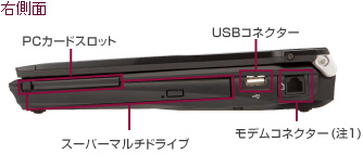 E C^[tF[XFPCJ[hXbgAUSBRlN^[AfRlN^[i1jAX[p[}`hCu