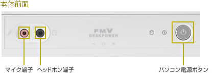 {̑O C^[tF[XF}CN[qAwbhz[qAp\Rd{^