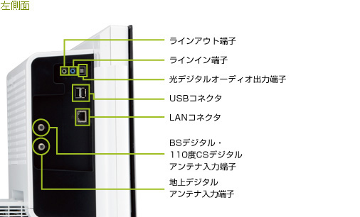  C^[tF[XFCAEg[qACC[qAfW^I[fBIo͒[qAUSBRlN^ALANRlN^ABSfW^E110xCSfW^Aei͒[qAnfW^Aei͒[q
