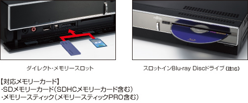 _CNgE[XbgAXbgCBlu-ray DischCui15j yΉ[J[hzESD[J[hiSDHC[J[h܂ށjE[XeBbNi[XeBbNPRO܂ށj