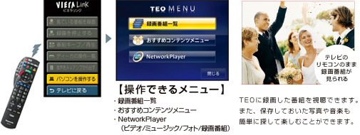 ył郁j[zE^ԑgꗗE߃Recj[ENetworkPlayerirfI^~[WbN^tHg^^ԑgj  er̃R̂܂ܘ^ԑg TEOɘ^悵ԑgł܂B܂AۑĂʐ^≹yȒPɒTĊyނƂł܂B