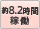 8.2ԉғ