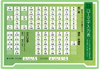 今までに発表した主な製品 Fmvらくらくパソコン 機能説明 Azbyclub サポート 富士通