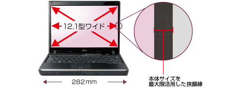今までに発表した主な製品（モバイルPC FMV-BIBLO Rシリーズ