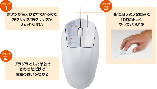 |Cg1.{^FĂ̂ōNbN^ENbN킩₷A|Cg2.UUƂGłōËႢ킩A|Cg3.wɉ悤ȉ݂ŎRɐ}EX