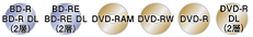BD-REBD-R DLi2wjABD-REEBD-RE DLi2wjADVD-RAMADVD-RWADVD-RADVD-R DLi2wj