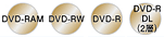 DVD-RAMADVD-RWADVD-RADVD-R DLi2wj