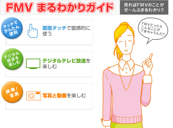 FMV܂킩KCh