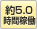5.0ԉғ