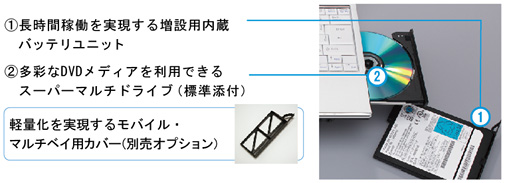 i1jԉғ鑝ݗpobejbg i2jʂDVDfBA𗘗płX[p[}`hCuiWYtj yʉ}`xCpJo[iʔIvVj