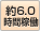 6.0ԉғ