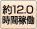 12.0ԉғ