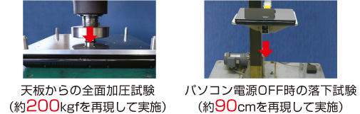 V̑Sʉi200kgfČĎ{j p\RdOFF̗i90cmČĎ{j