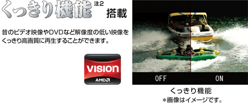 @\i2j ̂̃rfIfDVDȂǉ𑜓x̒Ⴂf荂掿ɍĐ邱Ƃł܂B