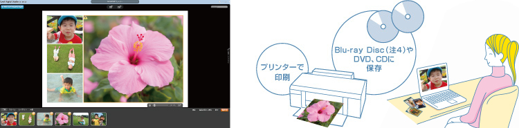 Blu-ray Disc(注4)やDVD、CDに保存 プリンターで印刷