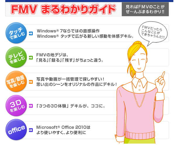 FMV܂킩KCh