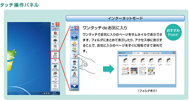 タッチ操作パネル インターネットモード ワンタッチdeお気に入り ワンタッチでお気に入りのページをサムネイルで表示できます。フォルダにまとめて表示したり、アクセス順に表示することで、お気に入りのページをすぐに閲覧できて便利です。