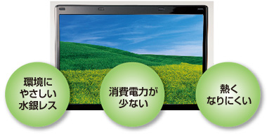 ɂ₳⃌X d͂Ȃ MȂɂ