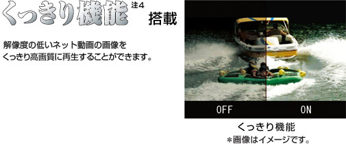 @\i4j ̂̃rfIfDVDȂǉ𑜓x̒Ⴂf荂掿ɍĐ邱Ƃł܂B