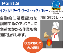 Point.2 Ce® ^[{Eu[XgEeNmW[ Iɏ\͂𒲐߂̂ŁACPUɕׂ̂ƂKɓ삵܂B