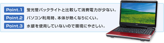 Point.1 uǃobNCgƔrďd͂ȂB Point.2 p\RpA{̂MȂɂB Point.3 gpĂȂ̂Ŋɂ₳B