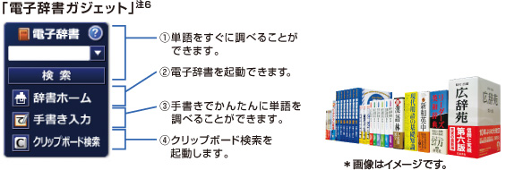 udqKWFbgvi6j 1.Pɒׂ邱Ƃł܂B2.dqNł܂B3.菑ł񂽂ɒP𒲂ׂ邱Ƃł܂B4.Nbv{[hN܂B