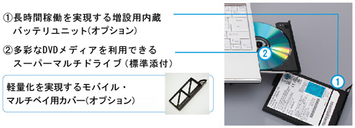 i1jԉғ鑝ݗpobejbg i2jʂDVDfBA𗘗płX[p[}`hCuiWYtj yʉ}`xCpJo[iʔIvVj