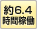 6.4ԉғ