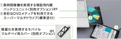 i1jԉғ鑝ݗpobejbgiʔIvVj5 i2jʂDVDfBA𗘗płX[p[}`hCuiWYtj yʉ郂oCE}`xCpJo[iʔIvVj5