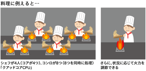 ɗႦƥ VFt4liRA4jAR8i8𓯎ɏjuNAbhRACPUv ɁA󋵂ɉĉΗ͂𒲐߂ł