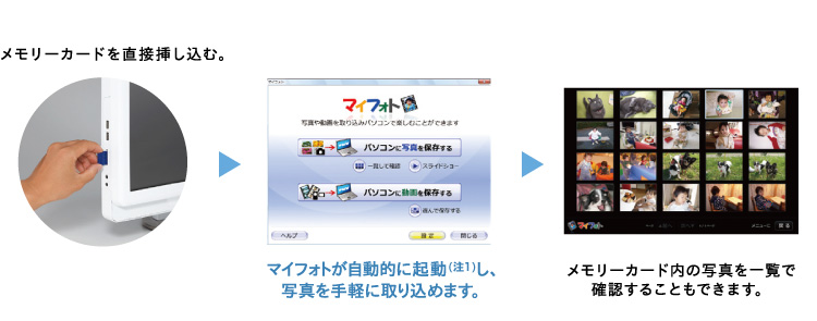 }CtHg [J[h𒼐ڍށB }CtHgIɋNi1jAʐ^yɎ荞߂܂B [J[h̎ʐ^ꗗŊmF邱Ƃł܂B