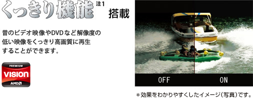 @\i1j ̂̃rfIfDVDȂǉ𑜓x̒Ⴂf荂掿ɍĐ邱Ƃł܂B