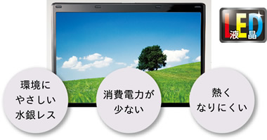 ɂ₳⃌X d͂Ȃ MȂɂ