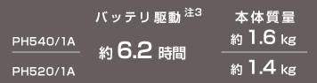 obe[쓮i3j PH540/1A PH520/1A 6.2 {̎ PH540/1A 1.6kg PH520/1A 1.4kg