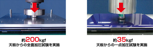 200kgfV̑Sʉ{ 35kgfV̈_{