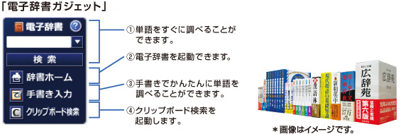 udqKWFbgvi6j 1.Pɒׂ邱Ƃł܂B2.dqNł܂B3.菑ł񂽂ɒP𒲂ׂ邱Ƃł܂B4.Nbv{[hN܂B