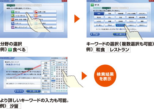 ̑I )HׂAL[[h̑IiI\j )aH  XgAڂL[[h̓͂\ )Aʂ\