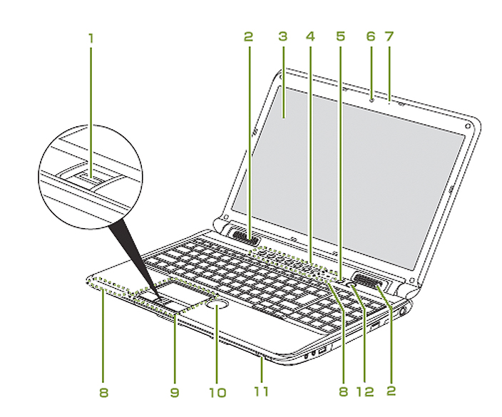 今までに発表した主な製品 ノートブックpc Lifebook ライフブック Ahシリーズ 各部名称 Fmvサポート 富士通