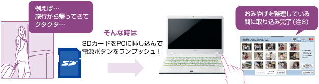 Ⴆ΁EEEsAĂăN^N^EEE Ȏ SDJ[hPCɑ}œd{^vbVI ݂₰𐮗ĂԂɎ荞݊5