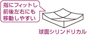 指にフィットし前後左右にも移動しやすい
