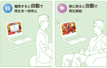 離席すると自動で再生を一時停止 席に戻ると自動で再生開始