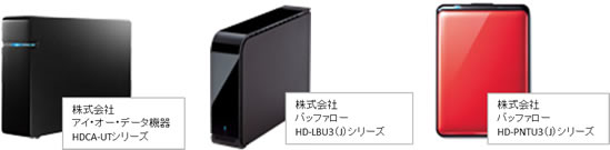 株式会社アイ・オー・データ機器HDCA-UTシリーズ、株式会社バッファローHD-LBU(j)シリーズ、株式会社バッファローHD-PNTU3(j)シリーズ