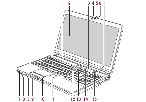 Fujitsu ノートPC ホワイト USBポート2つ 今までに発表した主な製品（15.6型ワイド ノートパソコン（PC