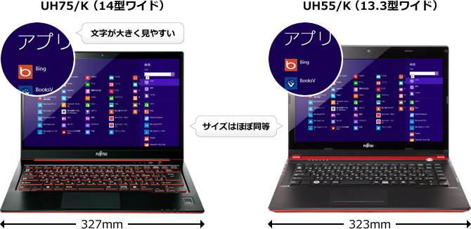 富士通 UH75/K Core i5  1.8GHz 4GB