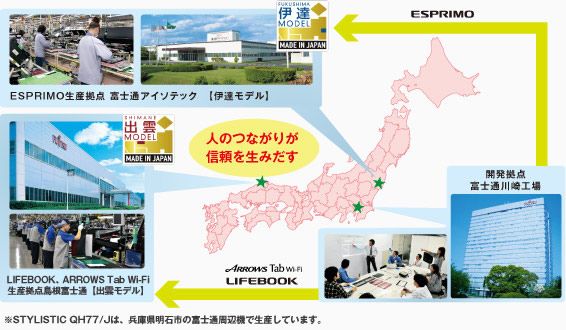 l̂Ȃ肪M𐶂݂ J_ xmʐH ESPRIMOY_ xmʃAC\ebN[ɒBf] LIFEBOOKY_ xm[o_f]