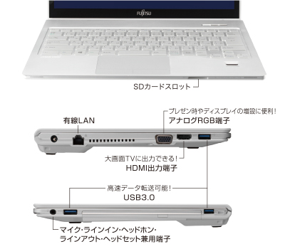 富士通 LIFEBOOK SHシリーズ 13.3型ワイド FMVS90MW
