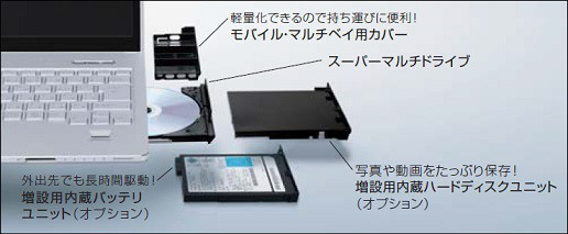 新品保証付 富士通 FUJITSU 増設用内蔵バッテリユニット FMVNBT36